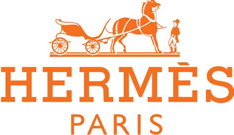 what brands does hermes own|Hermes country of origin.